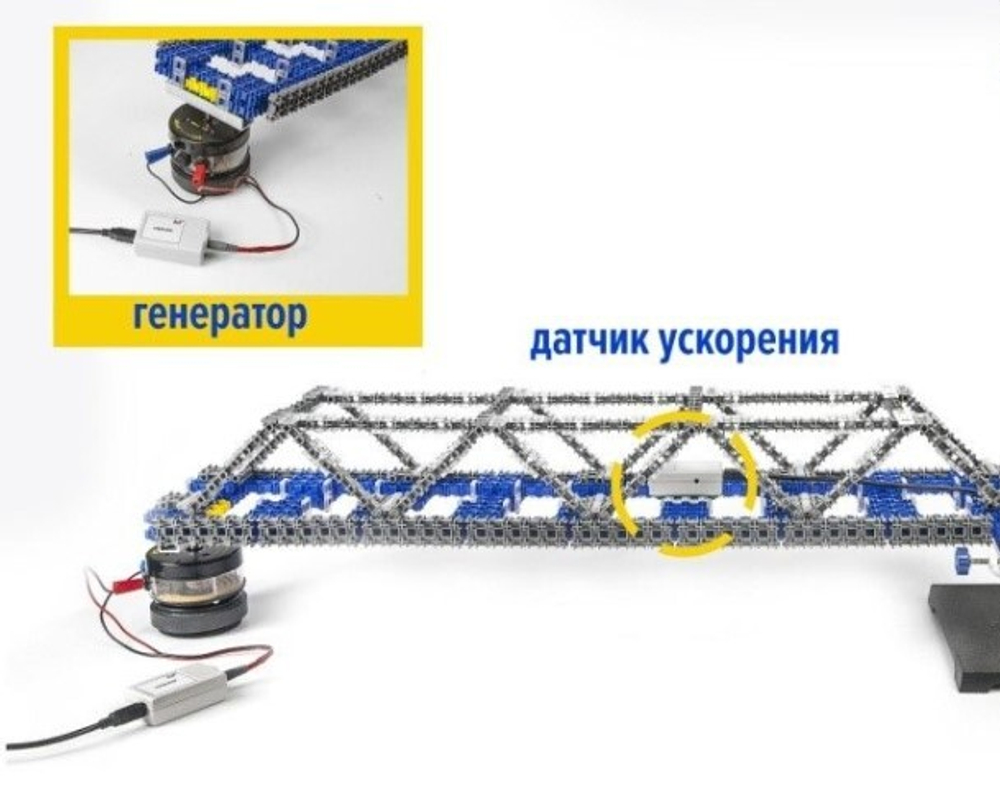 Купить Демонстрационный набор 