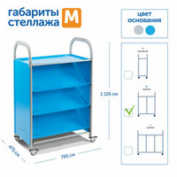 Мобильный стеллаж Сенсориум M с 3 наклонными полками