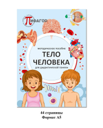 Дидактическая панель Тело человека