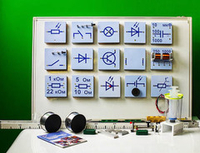 Комплект оборудования к цифровой лаборатории по физике для учителя Строникум