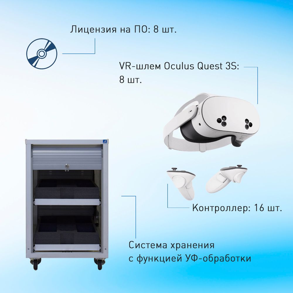 Мобильный класс виртуальной реальности EDUBLOCK Q3S (VR-8)
