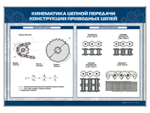 Комплект стендов "Теория механизмов и машин"