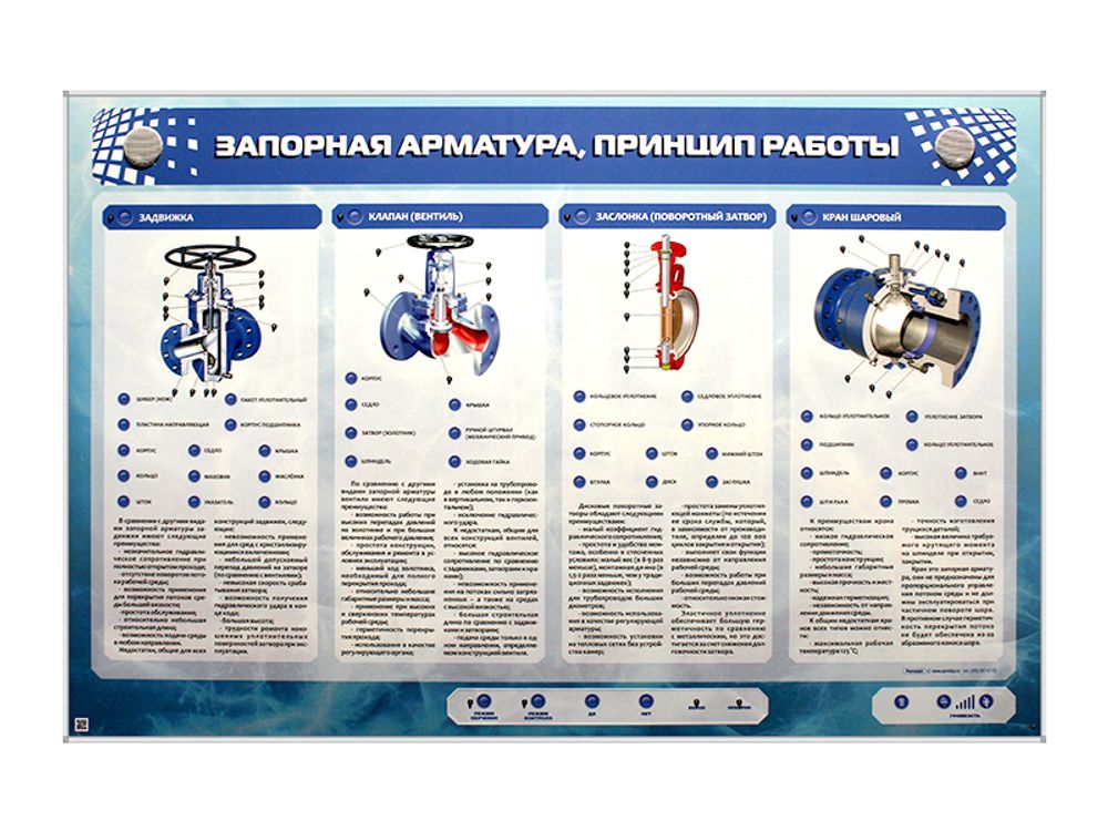 Интерактивный электрифицированный стенд &quot;Запорная арматура, принцип работы&quot;