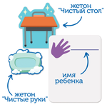Настенный модуль "Чистые руки" (97 элементов) Learning Resources LER4364