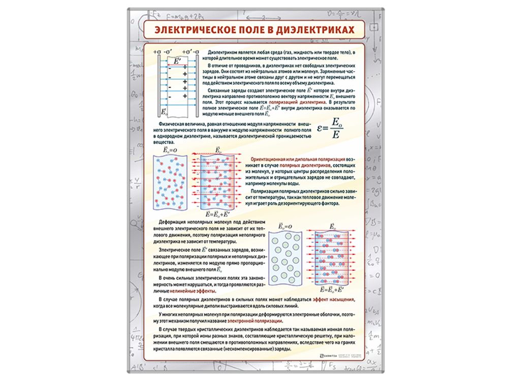 Стенд &quot;Электрическое поле в диэлектриках&quot;