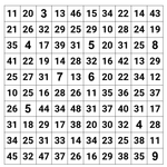 Программа для развития внимания, профилактики и коррекции трудностей чтения и письма "Генератор корректурных таблиц"