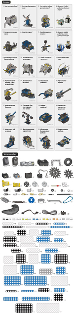 Образовательный конструктор OLLO Inventor Kit
