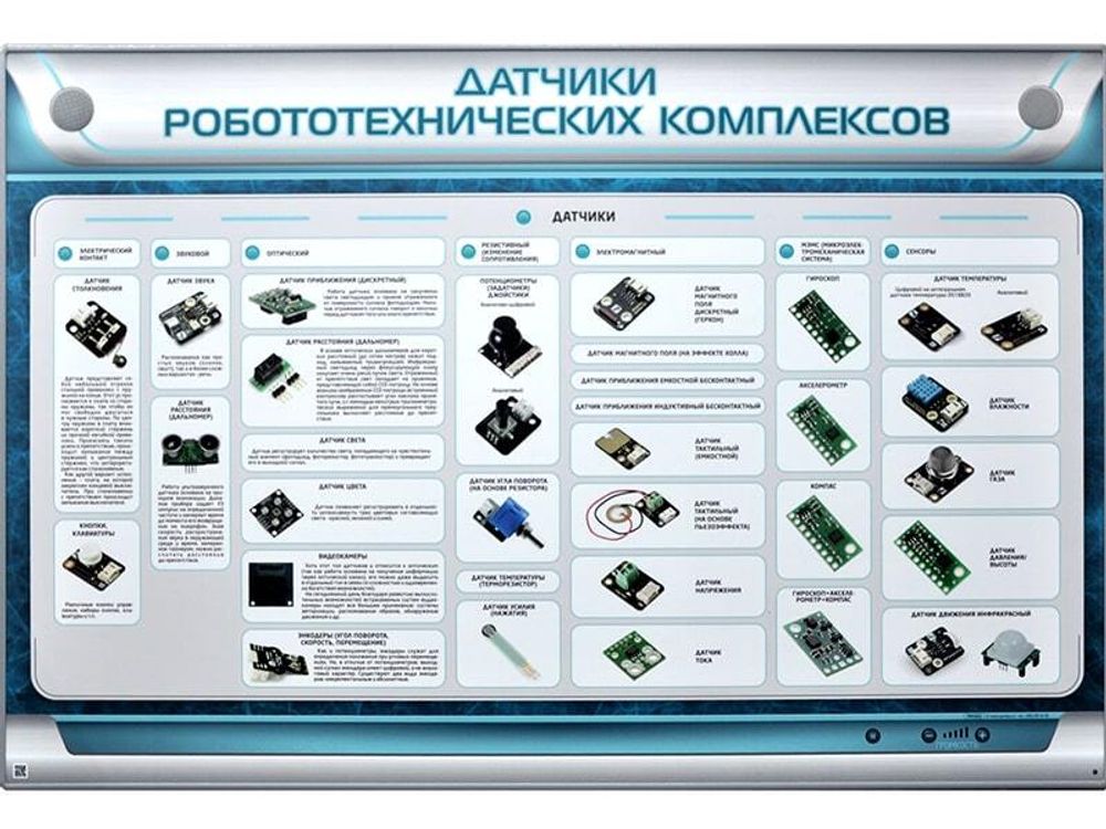 Электрифицированный стенд &quot;Датчики робототехнических комплексов&quot; Зарница