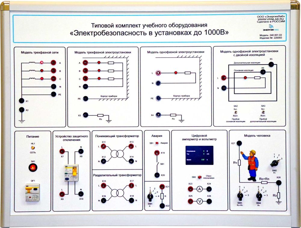 Комплект учебно-лабораторного оборудования «Электробезопасность в электроустановках до 1000 В»