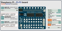 Дополнительный набор "Адаптер для Raspberry Pi F5" Fischertechnik Plus 179448