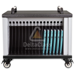 Мобильный класс на ноутбуках DELTACLASS