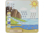 Панель "Круговорот воды" Masterkidz