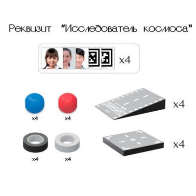 Набор реквизита для набора UGOT 