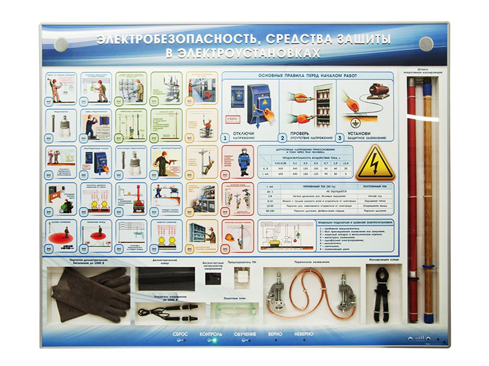 Интерактивный электрифицированный стенд &quot;Электробезопасность, средства защиты в электроустановках&quot; с макетными образцами