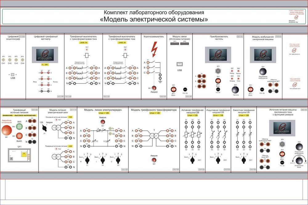 Комплект лабораторного оборудования «Модель электрической системы»