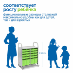 Мобильный стеллаж Сенсориум M с 10 контейнерами (8 малых, 2 больших контейнера)