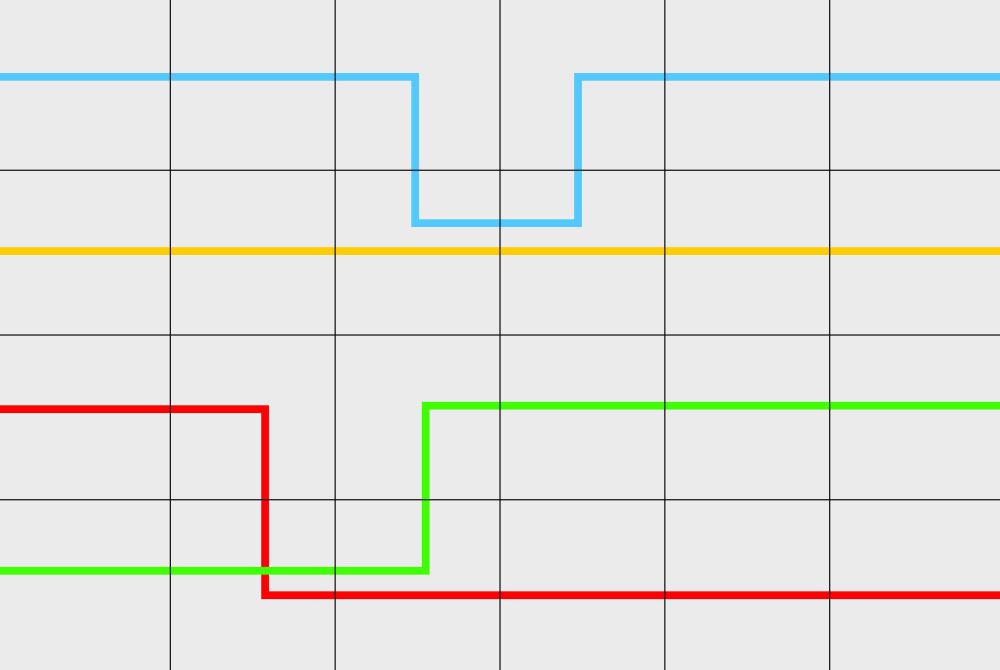 Тематическое поле-маршрутизатор «Линии» для мини-робота Bee-Bot