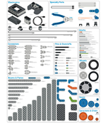 Образовательный набор VEX IQ Супер набор (второе поколение) 228-8899-10