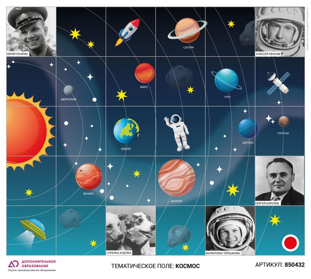Тематическое поле-маршрутизатор "Космос" для ЛогоРобота "Пчелка" (Bee-Bot) Тематическое поле-маршрутизатор "Космос" для ЛогоРобота "Пчелка" (Bee-Bot)
