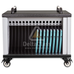 Мобильный класс на ноутбуках DELTACLASS