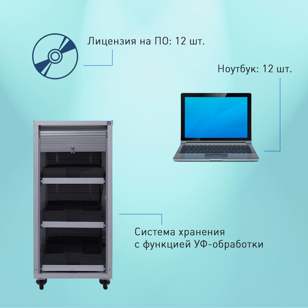 Мобильный класс EDKID-12 Мобильный класс EDKID-12