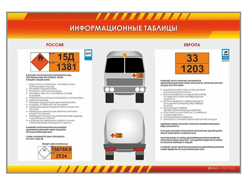 Стенд &quot;Информационные таблицы (Россия, Европа)&quot;