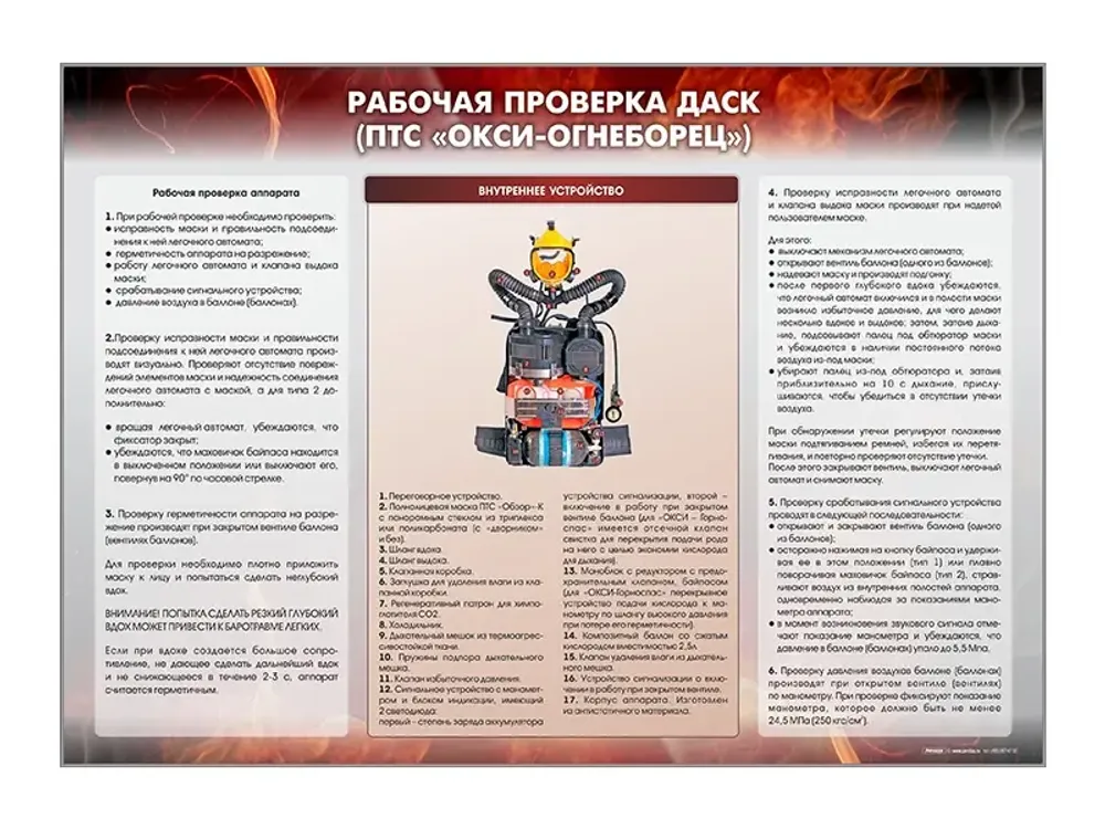 Стенд &quot;Рабочая проверка ДАСК&quot; (ПТС &quot;ОКСИ-огнеборец&quot;)