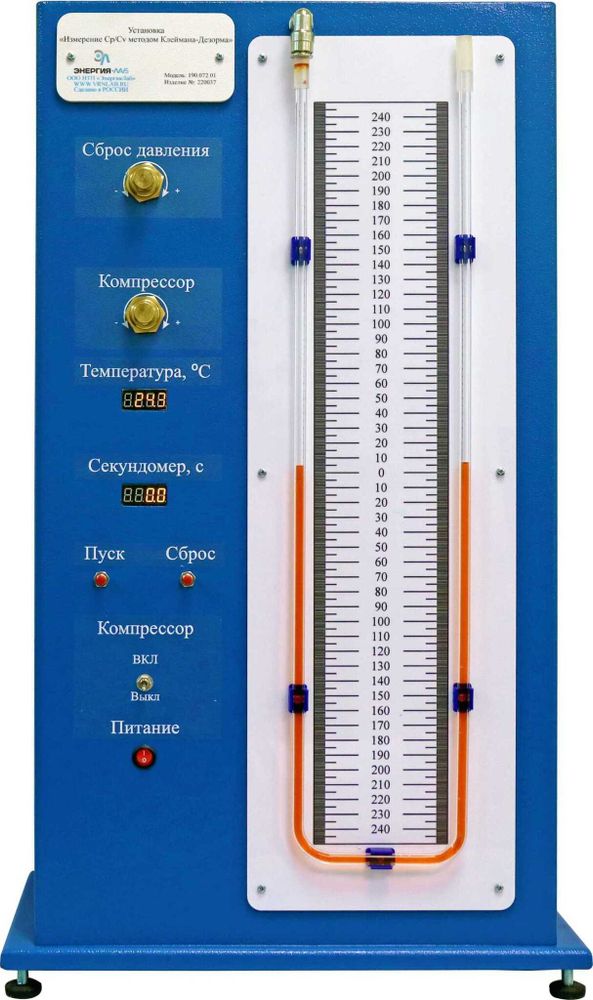 Измеряемое оборудование