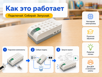 СмартХаб Лёвушка 2.0