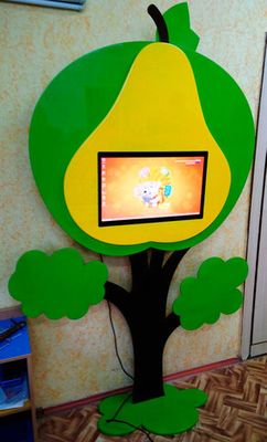 Интерактивная панель Мироника 