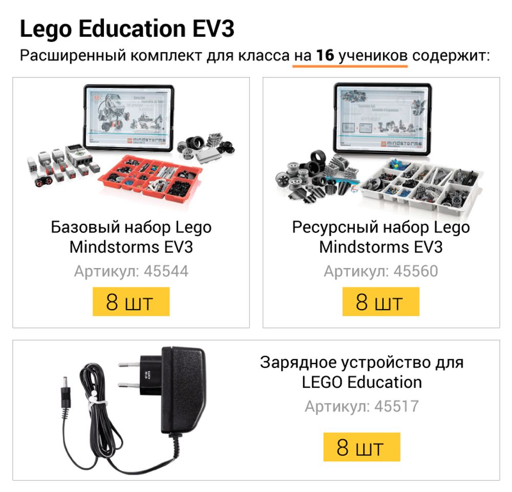 Расширенный комплект для класса LEGO Mindstorms EV3 на 16 учеников
