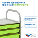 Комплект "Научные эксперименты и Лаборатория СТЕМ" Learning Resources MS0109