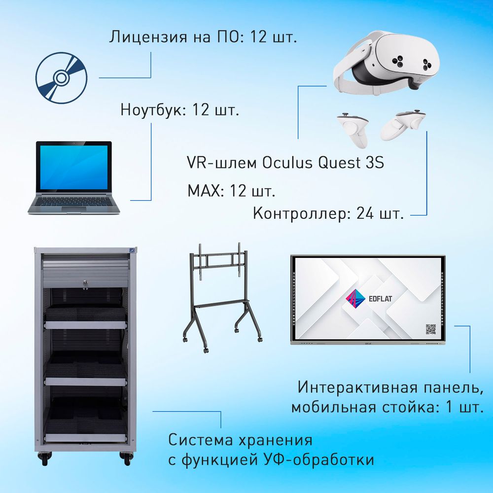Лаборатория виртуальной реальности EDUBLOCK Q3S MAX (VR-12)