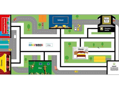Тренировочный полигон для проведения занятий по направлению 