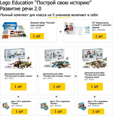 Полный комплект для класса LEGO Education Построй свою историю Развитие речи 2.0