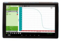 Планшетный регистратор данных Einstein Tablet+2
