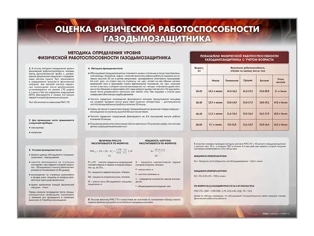Стенд &quot;Оценка физической работоспособности газодымозащитника&quot; Зарница