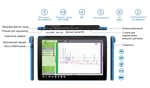 Планшетный регистратор данных Einstein Tablet+2