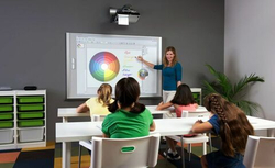 Интерактивное оборудование