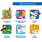 Комплект на группу "Математика вокруг нас" Learning Resources MS0074