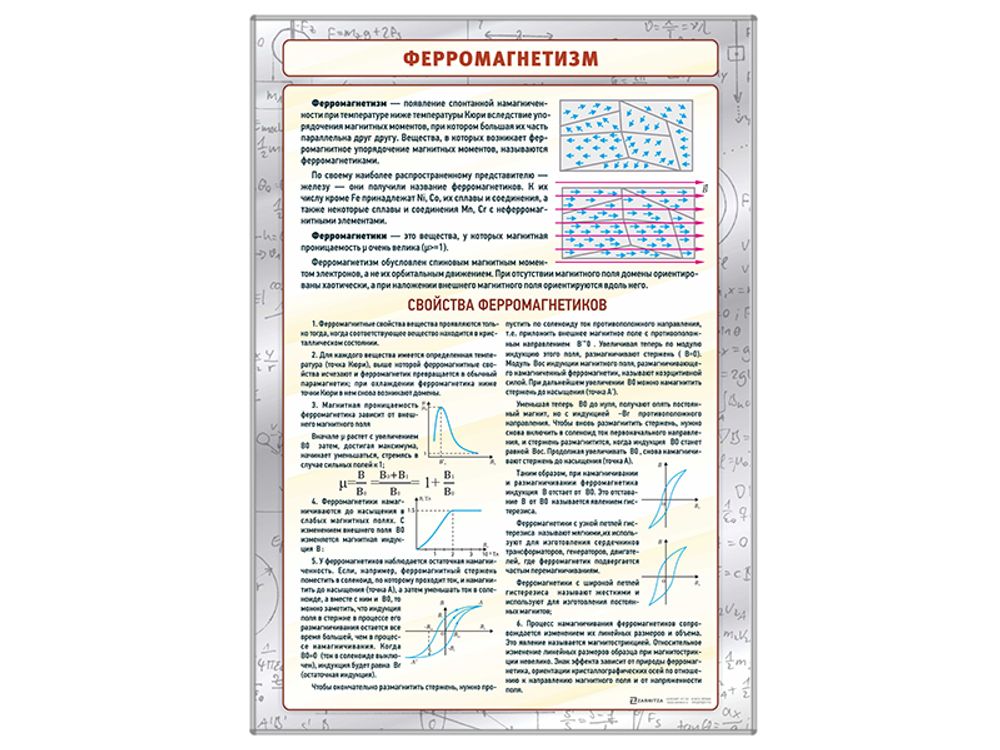 Стенд &quot;Ферромагнетизм&quot;