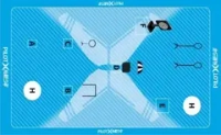Соревновательный комплект Pilot X - Сложная логистика
