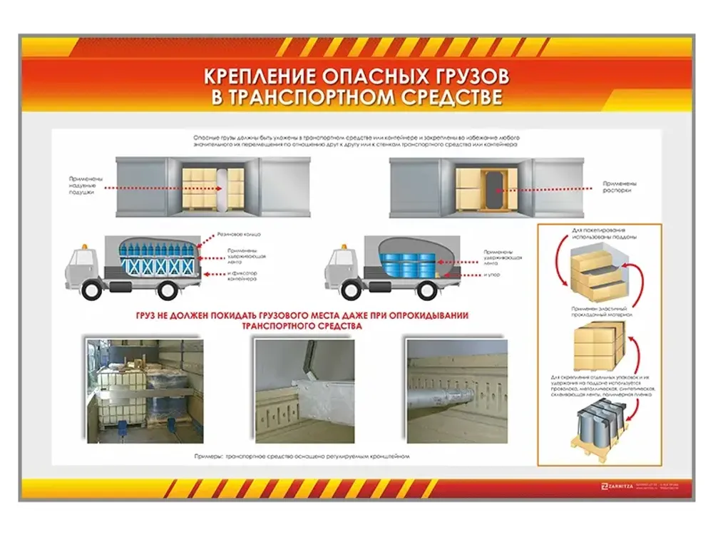 Стенд &quot;Крепление опасных грузов в транспортном средстве&quot;