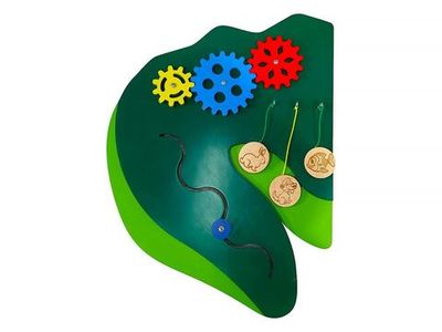 Модуль «Шестеренки» Приоритет