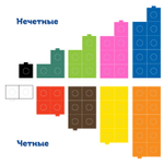 Набор соединяющихся кубиков "Академия математики в детском саду" (с 6 лет)