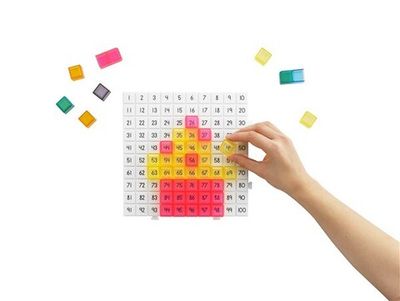 Набор кубиков EDX «Учимся счету до 100. Мозаика и узоры»