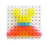 Набор кубиков EDX «Учимся счету до 100. Мозаика и узоры»