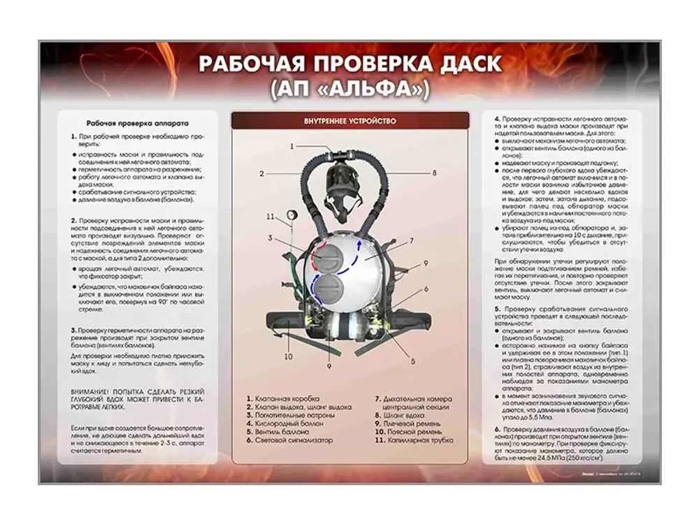 Стенд &quot;Рабочая проверка ДАСК&quot; (АП &quot;Альфа&quot;)