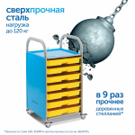 Мобильный стеллаж Сенсориум S с 4 контейнерами (2 малых, 1 средний, 1 большой контейнер)