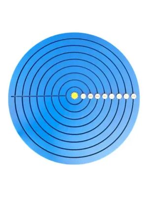 Бизиборд «Планеты солнечной системы» Приоритет